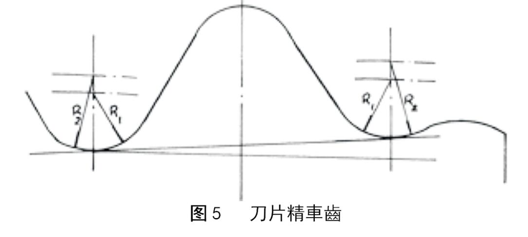 石油油管套管圓螺紋刀片精車(chē)齒底的雙圓弧結(jié)構(gòu)